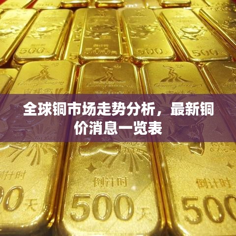 全球铜市场走势分析，最新铜价消息一览表