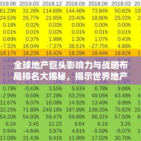全球地产巨头影响力与战略布局排名大揭秘，揭示世界地产公司排名及影响力