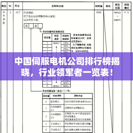 中国伺服电机公司排行榜揭晓，行业领军者一览表！