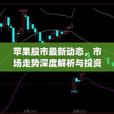 苹果股市最新动态,市场走势深度解析与投资者应对策略