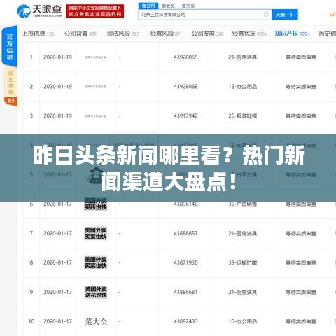 昨日头条新闻哪里看?热门新闻渠道大盘点!