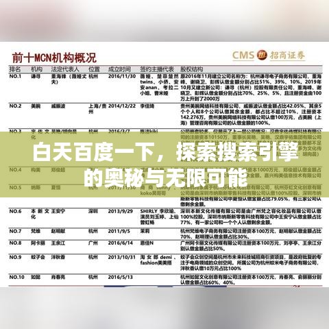白天百度一下,探索搜索引擎的奥秘与无限可能