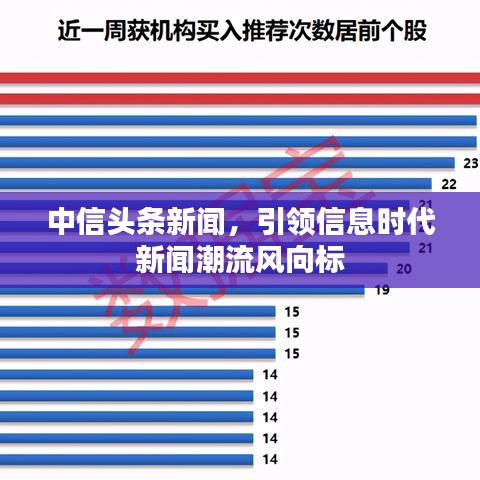 中信头条新闻，引领信息时代新闻潮流风向标