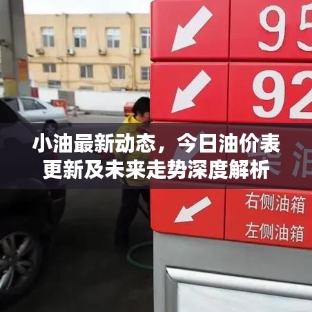 小油最新动态，今日油价表更新及未来走势深度解析