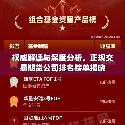 权威解读与深度分析，正规交易期货公司排名榜单揭晓