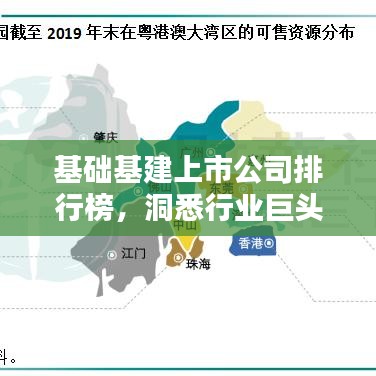 基础基建上市公司排行榜，洞悉行业巨头，引领投资风向标