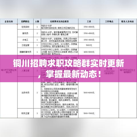 铜川招聘求职攻略群实时更新，掌握最新动态！