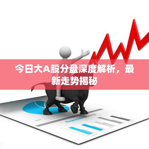 今日大A股分盘深度解析，最新走势揭秘