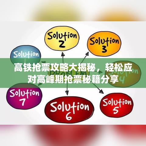 高铁抢票攻略大揭秘，轻松应对高峰期抢票秘籍分享