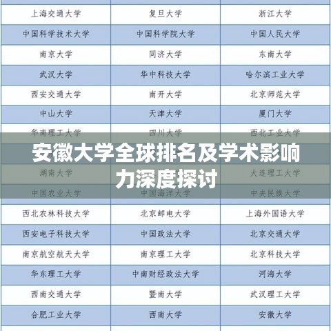 安徽大学全球排名及学术影响力深度探讨