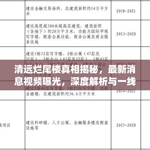 清远烂尾楼真相揭秘，最新消息视频曝光，深度解析与一线观察