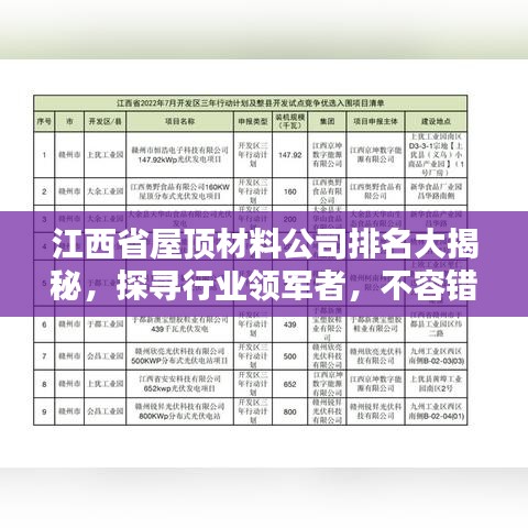 江西省屋顶材料公司排名大揭秘，探寻行业领军者，不容错过！