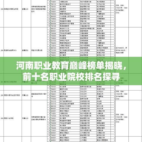 河南职业教育巅峰榜单揭晓，前十名职业院校排名探寻