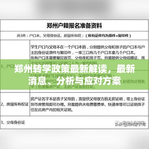 郑州转学政策最新解读，最新消息、分析与应对方案