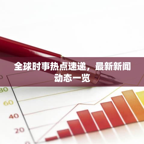 全球时事热点速递，最新新闻动态一览