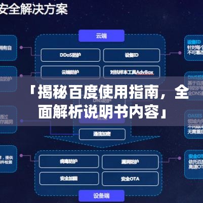 「揭秘百度使用指南,全面解析说明书内容」