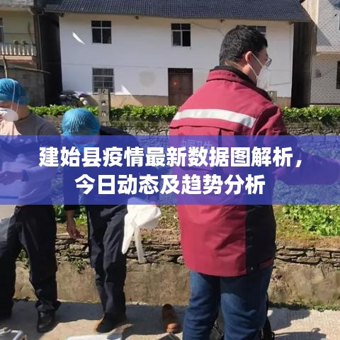 建始县疫情最新数据图解析，今日动态及趋势分析