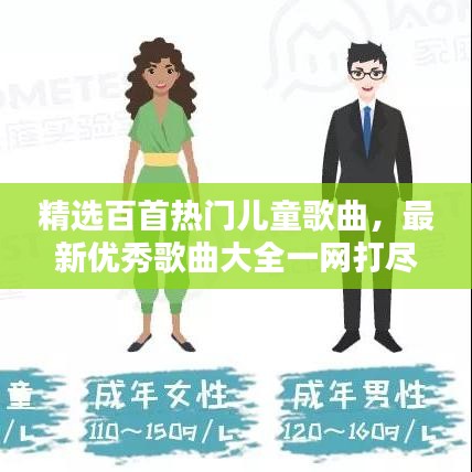 精选百首热门儿童歌曲，最新优秀歌曲大全一网打尽