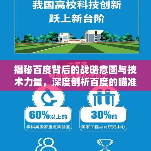 揭秘百度背后的战略意图与技术力量,深度剖析百度的瞄准之道