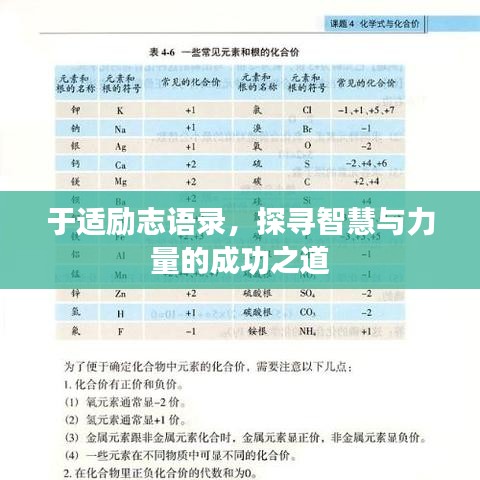 于适励志语录,探寻智慧与力量的成功之道