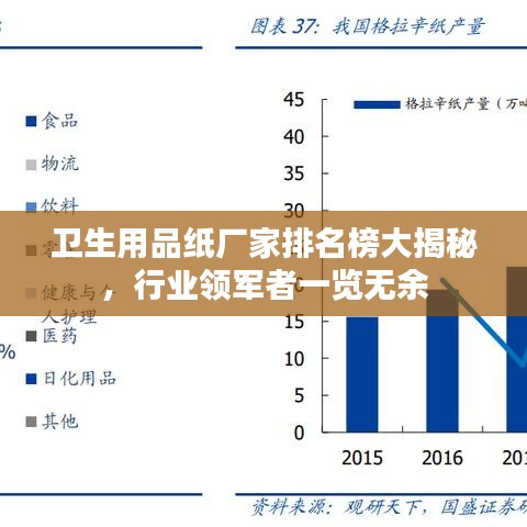 卫生用品纸厂家排名榜大揭秘，行业领军者一览无余