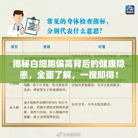 揭秘白细胞偏高背后的健康隐患，全面了解，一搜即得！