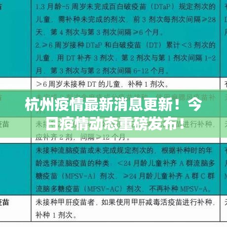 杭州疫情最新消息更新!今日疫情动态重磅发布!