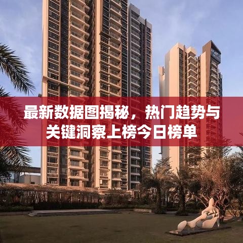 最新数据图揭秘，热门趋势与关键洞察上榜今日榜单