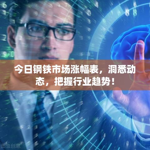 今日钢铁市场涨幅表，洞悉动态，把握行业趋势！