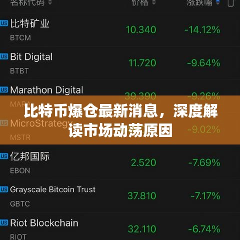 比特币爆仓最新消息，深度解读市场动荡原因