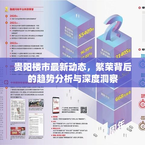 贵阳楼市最新动态，繁荣背后的趋势分析与深度洞察