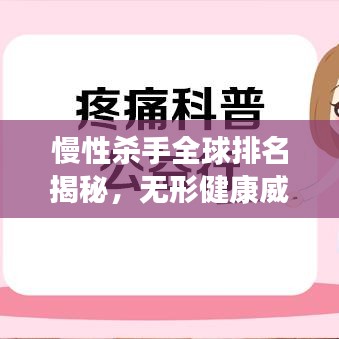 慢性杀手全球排名揭秘，无形健康威胁不可不防！