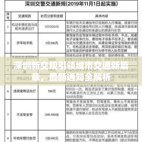 深圳新交规引领城市交通新篇章,最新通知全解析