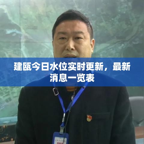 建瓯今日水位实时更新，最新消息一览表