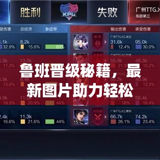 鲁班晋级秘籍，最新图片助力轻松上分！