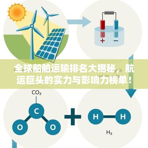 全球船舶运输排名大揭秘，航运巨头的实力与影响力榜单！