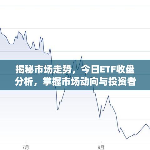 揭秘市场走势,今日ETF收盘分析,掌握市场动向与投资者应对策略