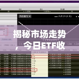 揭秘市场走势,今日ETF收盘分析,掌握市场动向与投资者应对策略