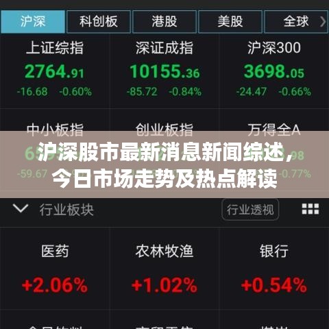 沪深股市最新消息新闻综述，今日市场走势及热点解读