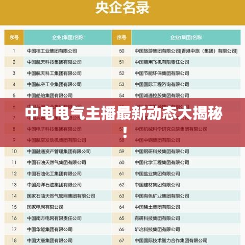 中电电气主播最新动态大揭秘！