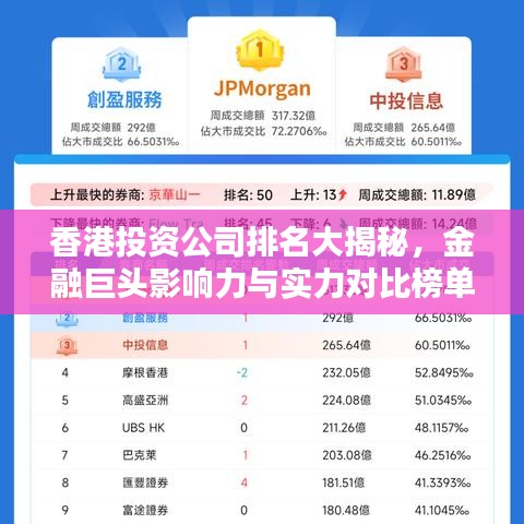 香港投资公司排名大揭秘，金融巨头影响力与实力对比榜单
