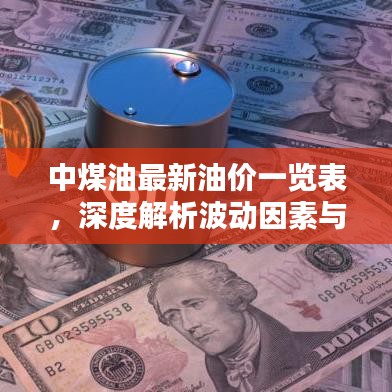中煤油最新油价一览表，深度解析波动因素与未来趋势预测