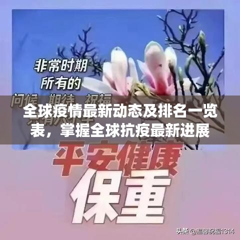 全球疫情最新动态及排名一览表，掌握全球抗疫最新进展