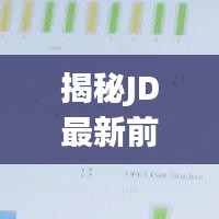 揭秘JD最新前沿科技动态,创新引领未来