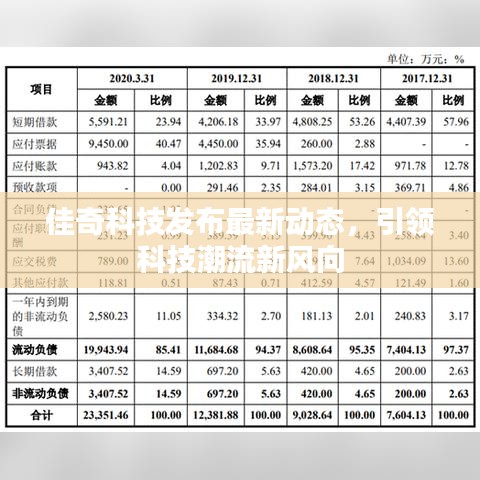 佳奇科技发布最新动态，引领科技潮流新风向
