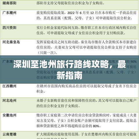 深圳至池州旅行路线攻略，最新指南