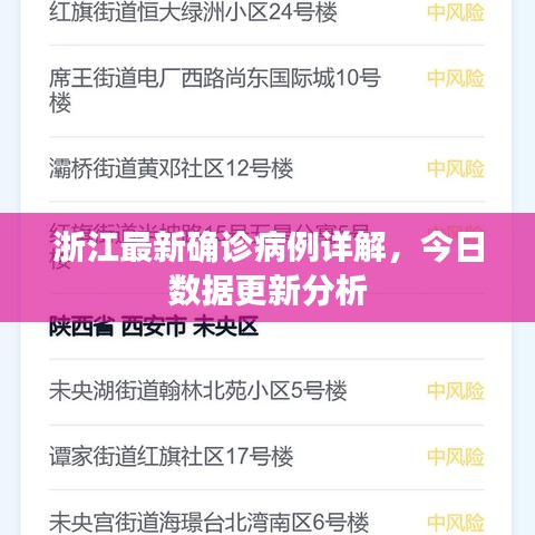 浙江最新确诊病例详解，今日数据更新分析