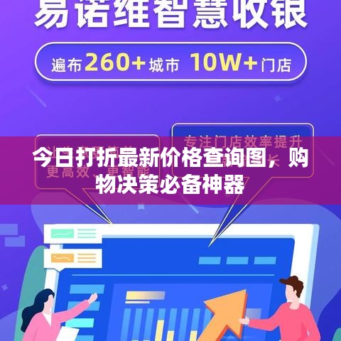 今日打折最新价格查询图，购物决策必备神器