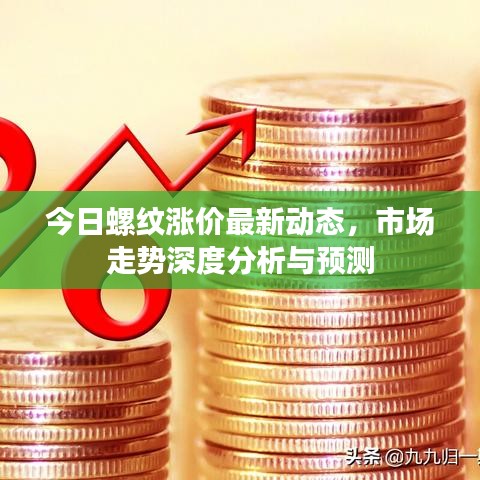 今日螺纹涨价最新动态，市场走势深度分析与预测