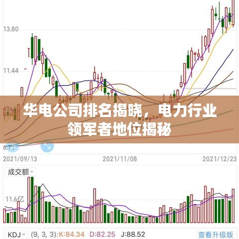 华电公司排名揭晓，电力行业领军者地位揭秘